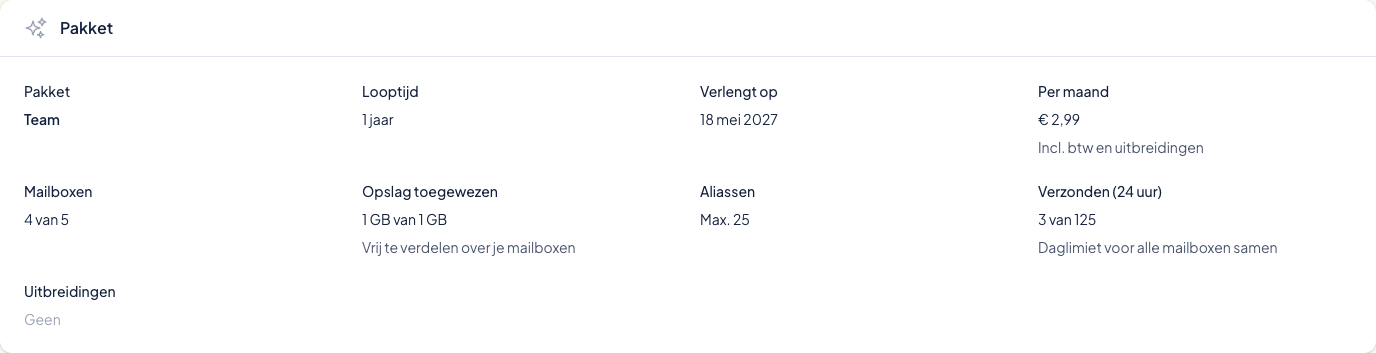 Pakketoverzicht van een domein met mailboxen, opslag, aliassen en verzendlimiet