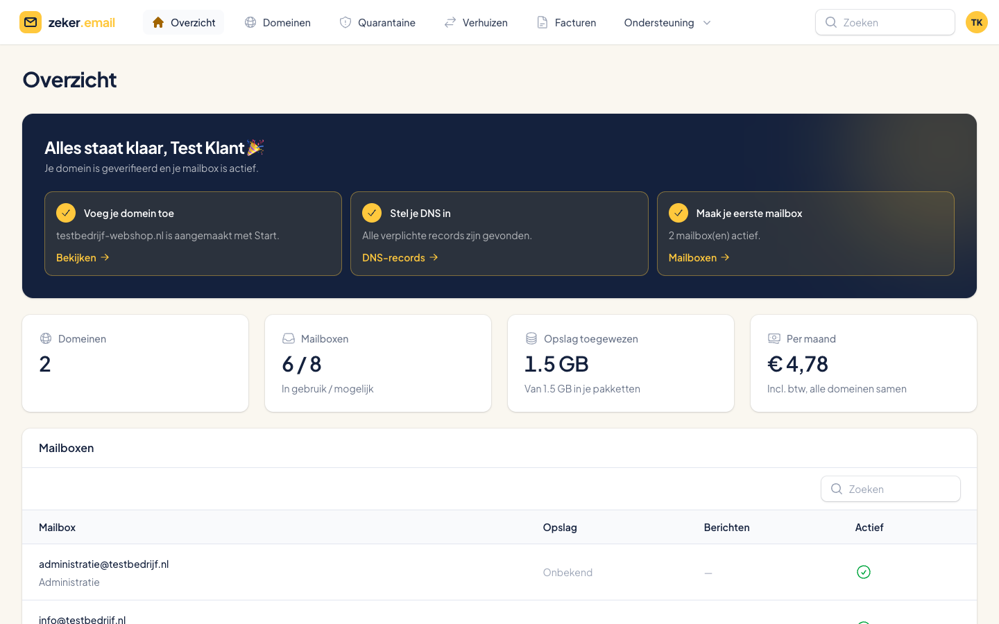 Voorproefje van het overzicht in de zeker.email-portal